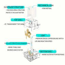 Mechanical Keyboard Switch 35Pcs Red POM Hot Swapping Silent RGB LED Gaming Compatible - Multicolor - View 5
