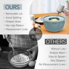 4-1 Strainer Bowl With Lid Set - Strainers And Colanders - Colanders For Kitchen - Food Strainer With Graters & Spoons - Fruit Washing Bowl With Colander Pasta Rice Strainer For Veggie Wash - Blue - Blue and White - View 7