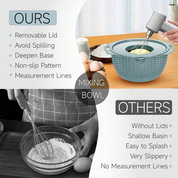 4-1 Strainer Bowl With Lid Set - Strainers And Colanders - Colanders For Kitchen - Food Strainer With Graters & Spoons - Fruit Washing Bowl With Colander Pasta Rice Strainer For Veggie Wash - Blue - 藍白色 - 查看 7