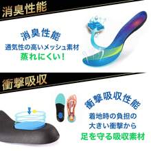 Insoles [Supervised By A Physical Therapist] Arch Support Arch Standing Work Sports Soccer Hiking Insoles