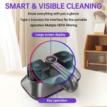 1pc Portable Handheld Dust Mite Remover, Home Dust Mite Vacuum Cleaner For Sofa, Bed, Small Household Appliance, Keyboard, Carpet Cleaning, 2000mAh*3/100W/70dB (Please Charge It Fully Before Use)