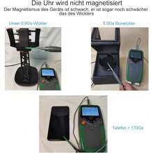 Watch Boxes & Organizers