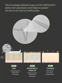 VT COSMETICS CICA Reedle Shot 50，强化肌肤屏障，抵御污染，快速吸收的Aqua Tech保湿配方，温和呵护敏感肌肤，15分钟舒缓肌肤，纯净配方，适合季节更替，方便旅行携带，妆前乳，韩国化妆品，50毫升/1.69液盎司 - 01 - 查看 8