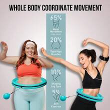 Infinity Weighted Hula Fit Hoop For Adult Weight Loss, 2 In 1 Smart Fitness Exercise Hoop For Women Abs Workout, 24/28/32 Detachable Knots - Mint Green - View 6