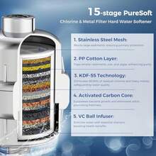 Filtered Shower Head With 15 Stage Water Softner Shower Filter For Hard Water,R - 1 - View 4