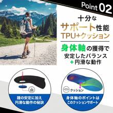 Insoles [Supervised By A Physical Therapist] Arch Support Arch Standing Work Sports Soccer Hiking Insoles