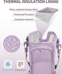Water Bottle Carrier Bag With Phone Pocket For 30oz 40oz Tumbler With Handle Accessories Insulated Water Bottle Holder Pouch With Strap Water Bottle Sling Bag Crossbody With Straw Cover - 紫色 - 查看 7