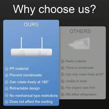 Air Conditioner Baffle Guard, Adjustable Angle No Direct Blowing Deflector, Convenient To Use All Year Round, No Installation Required - Multicolor - View 5