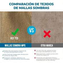 MPQ Mallas Sombra Toldo Raschel 90 4x3m Beige Cinta Refuerzo y Ojillo Protección UV Polietileno HDPE Alta Densidad Perfecto para Jardín Exteriores VelaResistente al Sol y al Desgaste - Beis - Ver 4