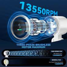 Portable Handheld Turbo Fan, 5 Gear Wind, Battery Operated, Up To 12 Working Hours, 3 IN 1 Hand Fan With Air Turbo Tech Cooling Fan For Outdoor Activities, Travel, Beach - 白色 - 查看 3