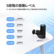 MERACH Massage Gun - màu đen - Xem 2