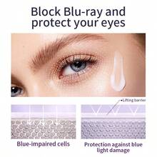 Eye Serum With 8% Glycerin, 5% Retinol And Hyaluronic Acid, Quickly Fades Eye Bags, Fine Lines, Dark Circles And Wrinkles; Eye Cream With 360° Massage Roller. - Purple - View 9