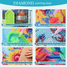 5D Diamond Painting Kit, DIY No Frame "Dreaming Girl" Diamond Art, Full Artificial Diamond Embroidery Cross Stitch Painting, Diamond Painting Art Craft For Wall Decor Surprise Gift, Birthday, Christmas, Halloween, Thanksgiving