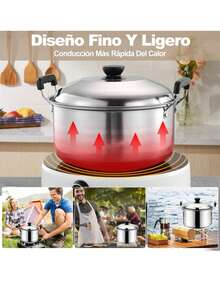 10 Piezas Batería de Cocina Juego de Ollas de Acero Inoxidable con Antiadherente Vaporera para Cocina, – Resistencia y Estilo para tu Cocina ﻿ - Plateado - Ver 6