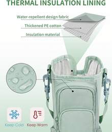 Water Bottle Carrier Bag With Phone Pocket For 30oz 40oz Tumbler With Handle Accessories Insulated Water Bottle Holder Pouch With Strap Water Bottle Sling Bag Crossbody With Straw Cover - 軍綠色 - 查看 7