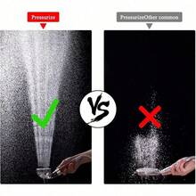 High Pressure Shower Head With Filter, Handheld Shower Head With Water-Saving Mist, Suitable For Dry Skin And Hair