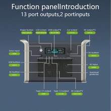 UAPOW 2400W Portable Power Station - Solar Generator 2048Wh Lithium Iron Phosphate Battery 2-Hour Fast Charging Suitable For Emergency Power, Outdoor Camping, RVs, And Home Backup Power