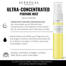 NEW Ultra-Concentrated Perfume Mist: Pick A Scent - 14-lavender Vanilla - View 2