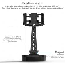 Watch Boxes & Organizers