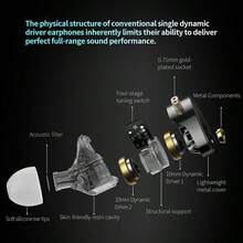KZ Castor Pro Newest Original Harman Tuned HiFi Monitoring Earphones Adjustable Frequency Music Earbuds In-Ear Passive Noise-Proof Earphones With Microphone - Castor Pro Silver - View 6