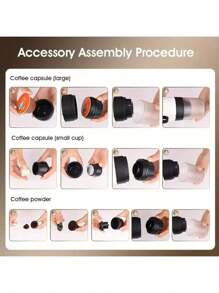 SOKANY Macchina per espresso portatile elettrica, macchina da caffè da viaggio per campeggio, auto e ufficio, con riscaldamento automatico e tipo C, in grado di preparare caffè caldo e freddo, compatibile con caffè macinato e caffè in capsule