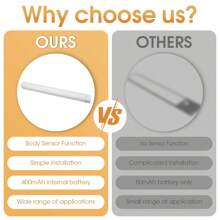 Intelligent LED Lights Human Body Induction Lamp, Home Decor Ultra-Thin Cat's Eye Hill Light Strip, Rechargeable Self-Adhesive Wardrobe Wine Cabinet Light Strip,10CM/150mAh,20CM/150mAh,30CM/200mAh,50CM/350mAh Sensor Light Closet Light