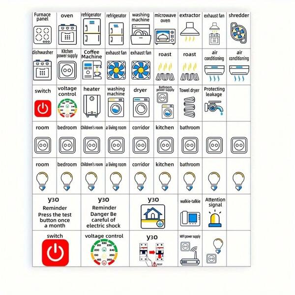 1 Set Of 57pcs Electrical Panel Label Stickers, Electrical Box Circuit Breaker Reminder Label Stickers, Easy Identification Labels School Supplies,Back To School