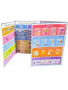 基础英语词汇表：颜色、数字、身体部位、水果、蔬菜，适合儿童早期教育