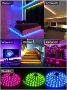 1pc 24keys Remote Control RGB LED Neon Light Strip - Dimmable, Flexible Silicone, For Sign, Bedroom, Gaming Room And Party Decoration, Versatile Applicable, Adjustable Lighting Modes