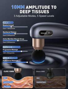 Massage Gun With Extended Handle, Back Massager For Pain Relief Deep Tissue, Handheld Percussion Massager Gun With 4 Massage Heads And 3 Modes, Full Body Massage For Neck Shoulder Waist Leg Muscle - Multicolor - View 5