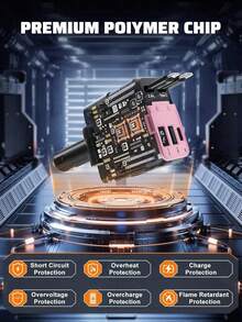 Bộ sạc nhanh ô tô 4 trong 1 có thể thu vào theo phong cách cơ khí, công suất 65W, có cáp thu vào và cổng USB C đa năng, quà tặng ngày lễ phù hợp cho việc đi lại hàng ngày, lái xe đường dài, sạc khi lái xe, phụ kiện ô tô, bộ chuyển đổi sạc ô tô - Hồng - Xem 5