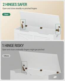 Hzuaneri Shoe Bench, Storage Bench, Chest, 100 Cm Lift-Top Storage Organizer With 2 Hinges, Shoe Bench For Entryway, Bedroom, Living Room, White - 白色 - 查看 8