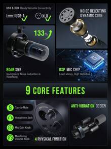 FIFINE Microfone Dinâmico Fifine Usb/xlr Com Suporte Anti-choque, Touch-mute, Microfone De Metal De Estúdio Com Entrada Para Fone De Ouvido, Controle De Volume De Monitoramento Para Gravação De Voz Vocal-over Podcast Streaming - K688