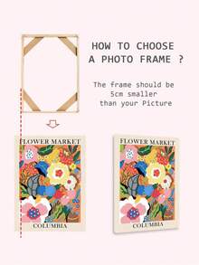 1 套木质画布框 DIY 条形套件,用于画廊包裹油画安装框条油画墙面艺术装饰 12X16 16X20 16x24 英寸 20x40 英寸 - 彩色 - 查看 8