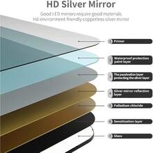 Wall-Mounted Vanity Mirrors Back To School
