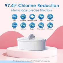 Waterdrop Water Filter Pitcher With 1 Filter, 5X Times Lifetime, Lasts 200 Gallons, For Fridge, Countertop And Gift, Reduces /, Chlorine, 7-Cup Capacity, Elfin, Pink - Hồng - Xem 6