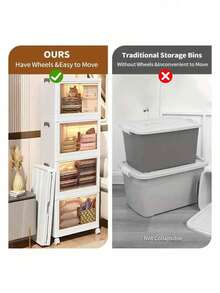 1/2/3/4/5layers Covered Plastic Storage Boxes, Closet Storage Boxes And Cabinets, Stackable Storage Drawers With Wheels, Foldable Clothing Storage Cube Racks, Home, Office And Dormitory Storage And Storage - trắng - Xem 8