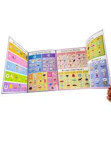 基础英语词汇表：颜色、数字、身体部位、水果、蔬菜，适合儿童早期教育