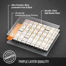 NewMe Fitness Workout Posters Home Gym - Exercise Posters Full Body Workout - Core, Abs,, Glutes & Upper Body Training Program - Stretching - View 7