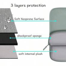 MOSISO 13-13.3 Pulgadas Funda para Laptop Compatible con MacBook Pro 14 M5 M4 M3 M2 M1,Neopreno Maletín con Bolsa Pequeño Desmontable, Rosa - Verde Antiguo - Ver 4