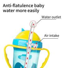 300ml/10oz Cartoon Spill-Proof Sippy Cup With Straw, For 6M+ Toddlers - Leak-Proof Transition Spout Cup, BPA & PPSU Free, 3.2oz (92g), Multi-Colors - Multicolor - View 3