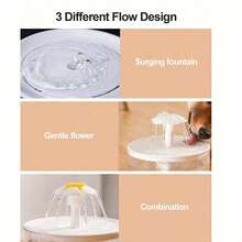 Pet Waterers & Fountains - Multicolor - View 6