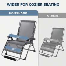 XXL Zero Gravity Chair With Cushion, 33In Oversized Zero Gravity Lounge Chair, Patio Outdoor Recliner Chair For Indoor Outdoor With Headrest, Cup Holder, Footrest Support 500Lbs, Grey - Grey - View 9