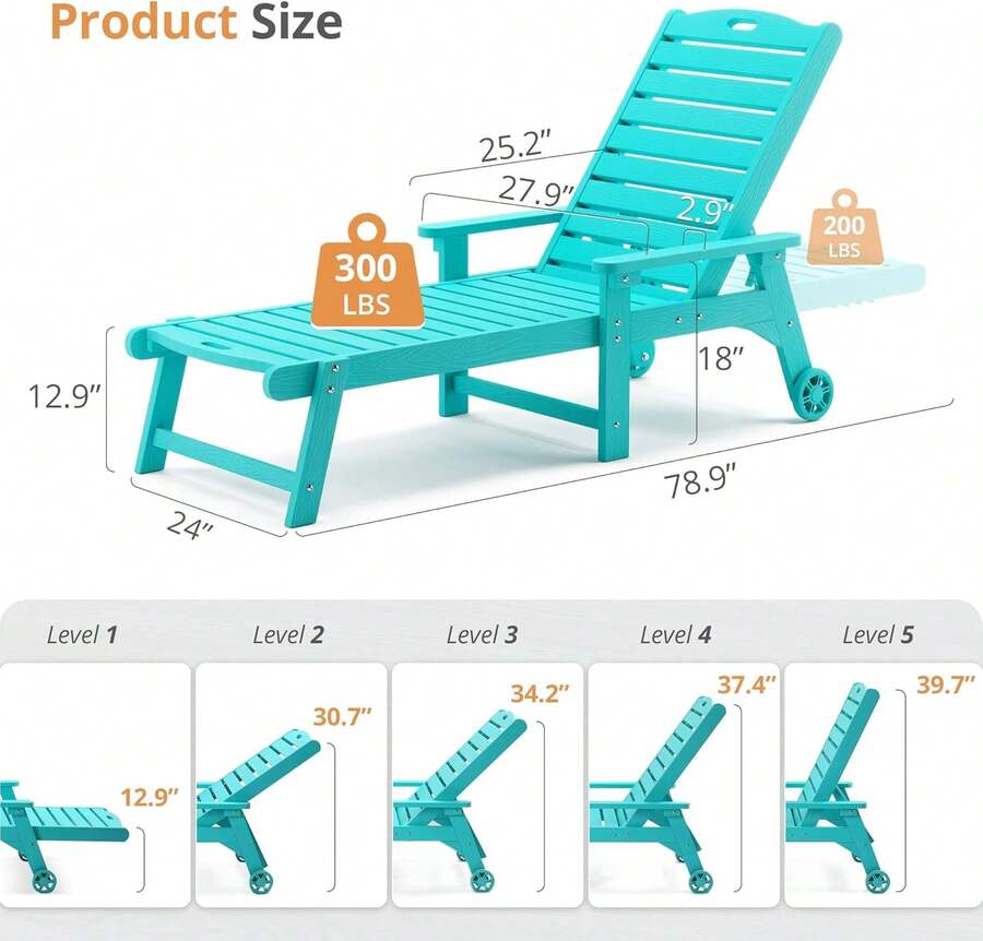 Outdoor Chaise Lounge Chairs Set Of 2, 79'' Oversized HDPS Chaise Lounger, 5 Positions Adjustable Lounge Chairs, Pool Lounge Chair With Wheels For Poolside, 3 Year Warranty, Aruba Blue - Blue - View 1