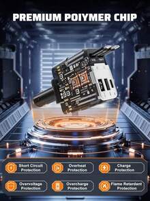 Automotive Charger With Industrial Design, Ultra-Rapid 120W Vehicle Power Adapter Featuring Auto-Retracting 4-In-1 Multi-Device Cord (Lightning/USB-C Compatible). Universal Compatibility For Phone 15/14/13/12/11, Galaxy & Pixel Models. Dual-System Support For Phone/Android Devices With Integrated Magnetic Mounting System.Car Essential,Room Decor,Compatible With Iphone,Compatible With Apple Watch,Halloween Gift,Fast Charger - White - View 4