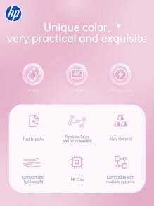 HP HP Docking Station USB With Type C Charging Adapter 3.0 Splitter Compatible With Apple Laptop Converter 4K Projection PD Charging Docking Station Four In One(Black, White, Milk Tea, Silver)