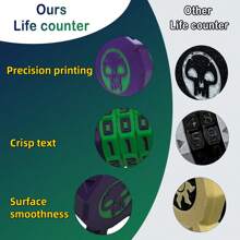 [3 Adjustable Levels] 999HP Life Value Counter, Skeleton Themed Tabletop Game Dice, Card Battle/RPG Game Tool