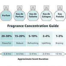 Charlie Pink Body Fragrance 75ml - Pink Perfumed - View 11