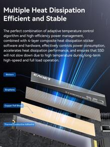 1TB/2TB/4TB SSD M.2 2280 PCIe Gen 4x4 NVMe con velocidad de hasta 7400MB/S, unidad de estado sólido interna de alto rendimiento y transferencia de datos ultra rápida para PC, portátil y juegos