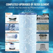 Sweiko Kartuschenfilter für Pools, 30 m² Filterfläche, Filtersystem für oberirdische Pools mit verbessertem Filter und Auslaufschutz, für Whirlpools, Spas und aufblasbare Pools